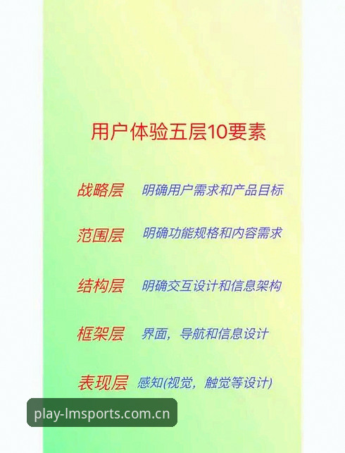 LM体育娱乐首选 LM体育娱乐首选深度评测:从技术架构到用户体验的全面解析