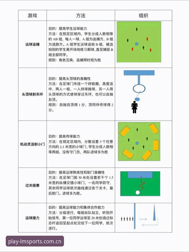 LM体育娱乐平台功能详解 世界杯扩军至66队操作教程:在LM体育官网了解2030年足球盛宴新格局