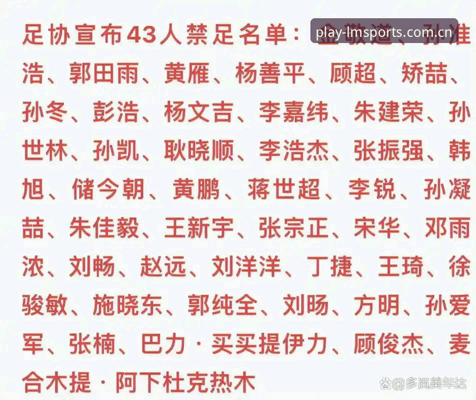 LM体育安全吗使用技巧 足协第三批禁足名单 vs 行业自律:65人受罚背后,中国足球的净化之路有多长?